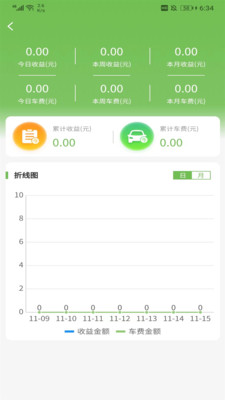 快享到家技师端