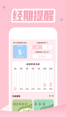 姨妈