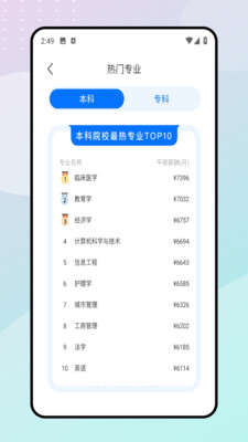 智慧树课堂